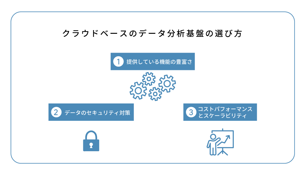 データ分析基盤の選定ポイント