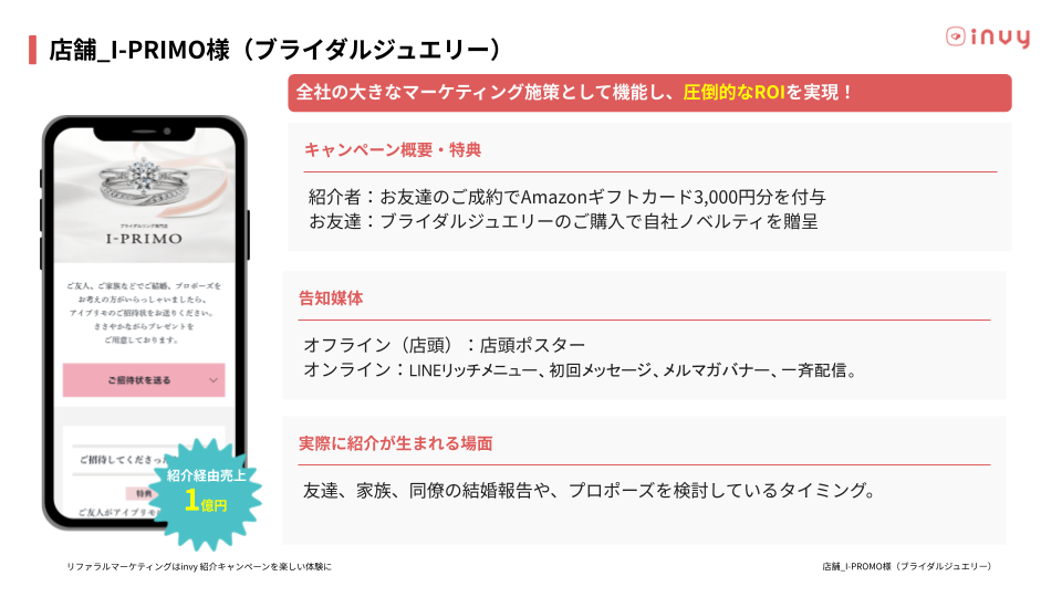 【invy】導入事例資料集_プリモ・ジャパン①