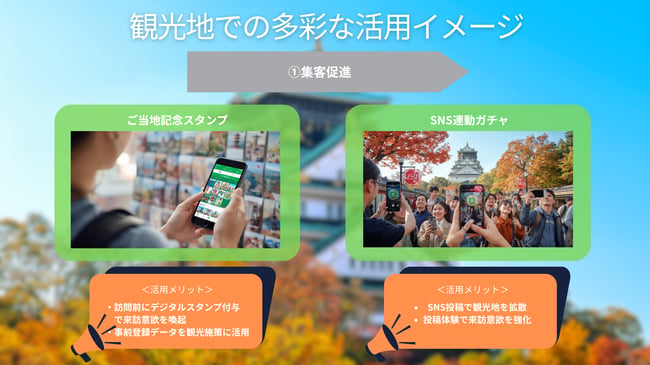 ガチャ (3)