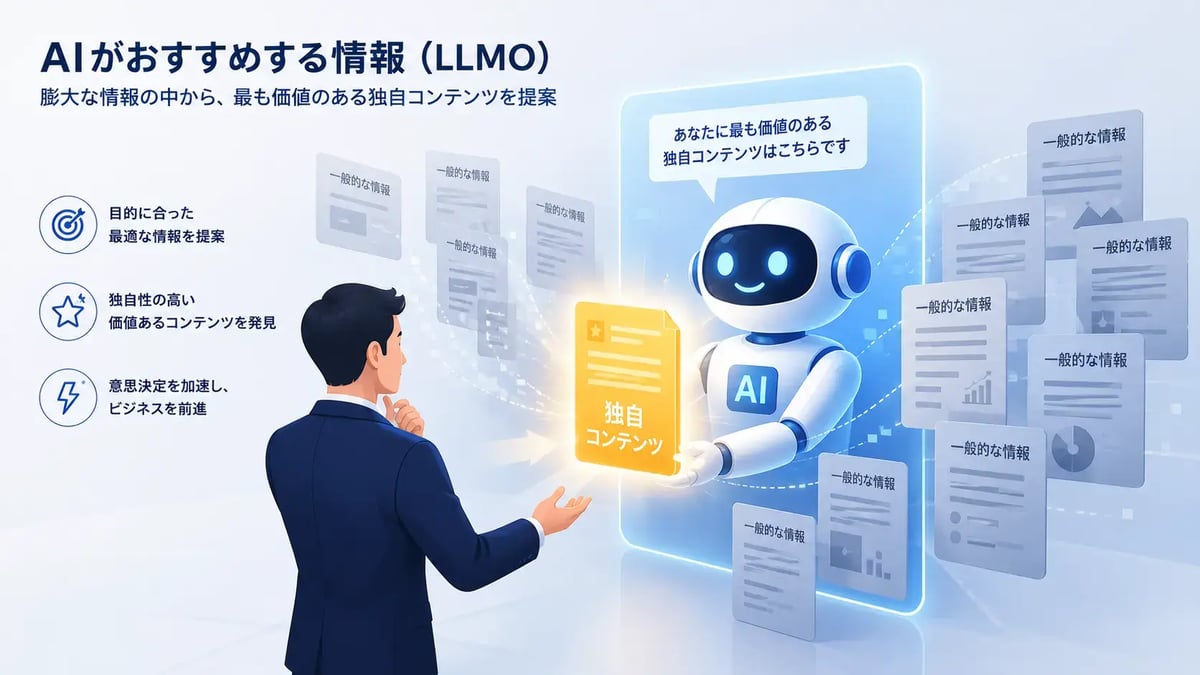 検索からAIへの相談へのシフトを示し、AIチャットボットが一般的な情報ではなく自社の独自コンテンツをユーザーに推奨している図解