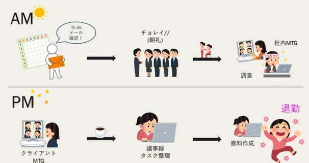 深澤_CRHSTORY_ペライチ