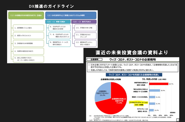 経産省