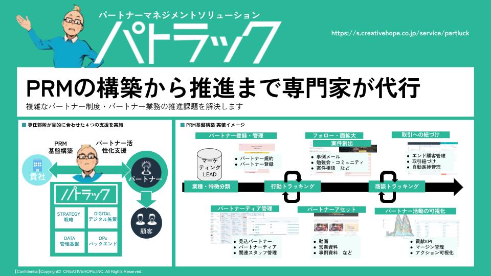「パトラック」サービス資料_内部用