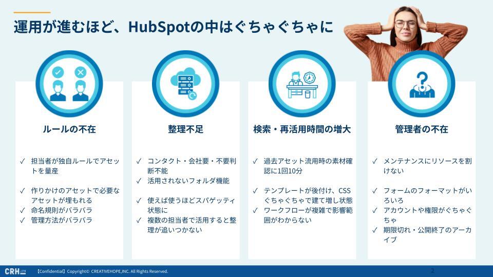 HubCare_problem