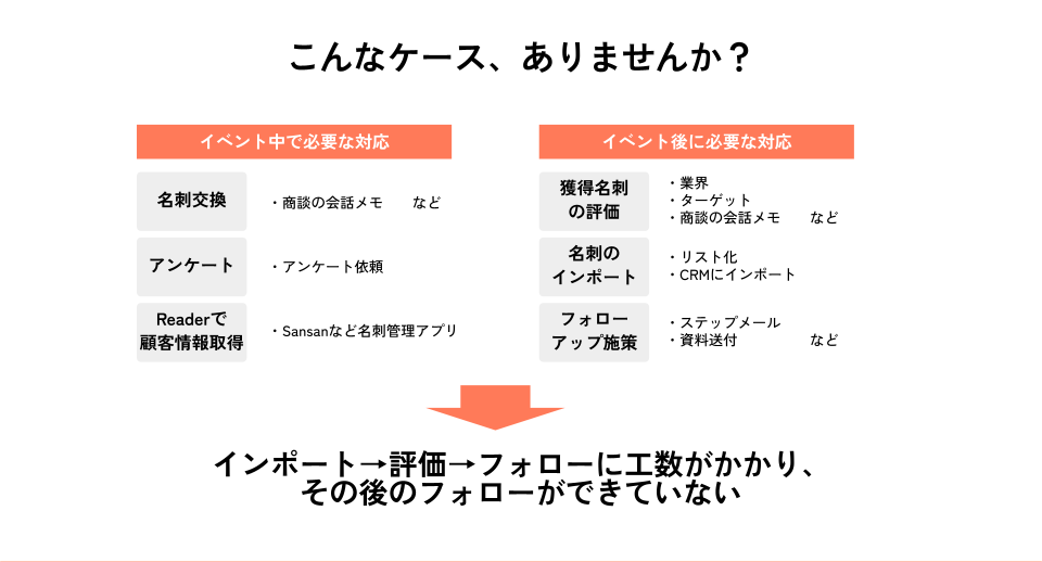 ★オルハ(HubSpot名刺スキャナ for オフラインイベント)_社内用 (1)-1