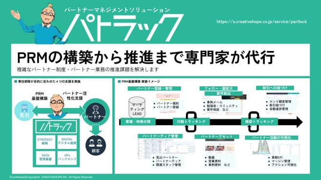「パトラック」サービス資料_内部用