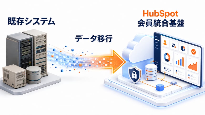 システムコスト70%削減と独自データを活かした会員統合基盤の構築_01