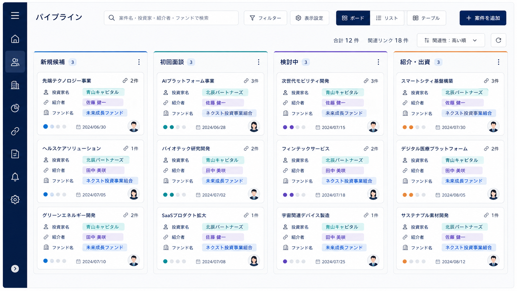 属人的なExcel管理からの脱却。複雑なファンド業務をHubSpotへ統合しデータ駆動の土台を構築_02