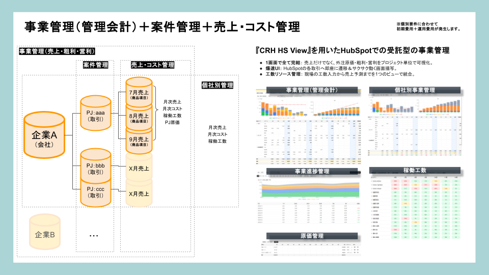 HSview_02