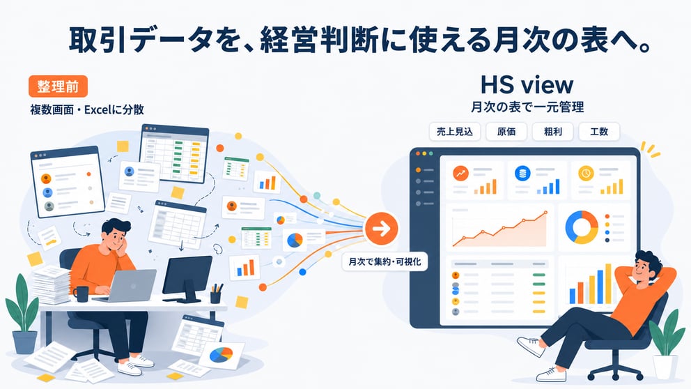 HSview_03
