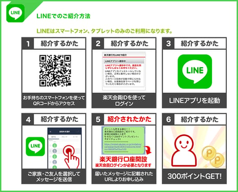 LINE