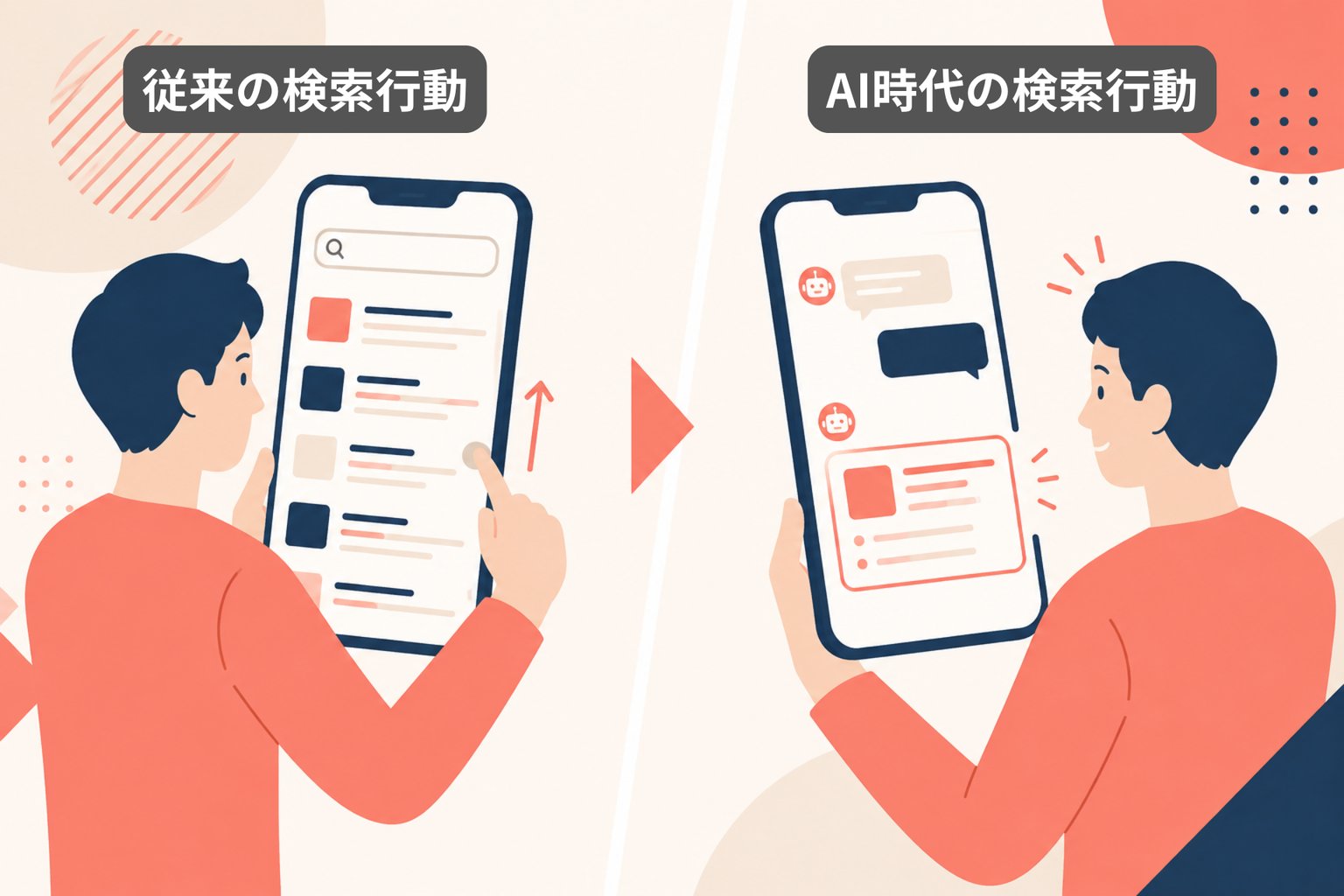 デジタルマーケティングの基礎AIDMAからAISASへ、そしてAI時代へ変わる消費者行動を解説_01v2