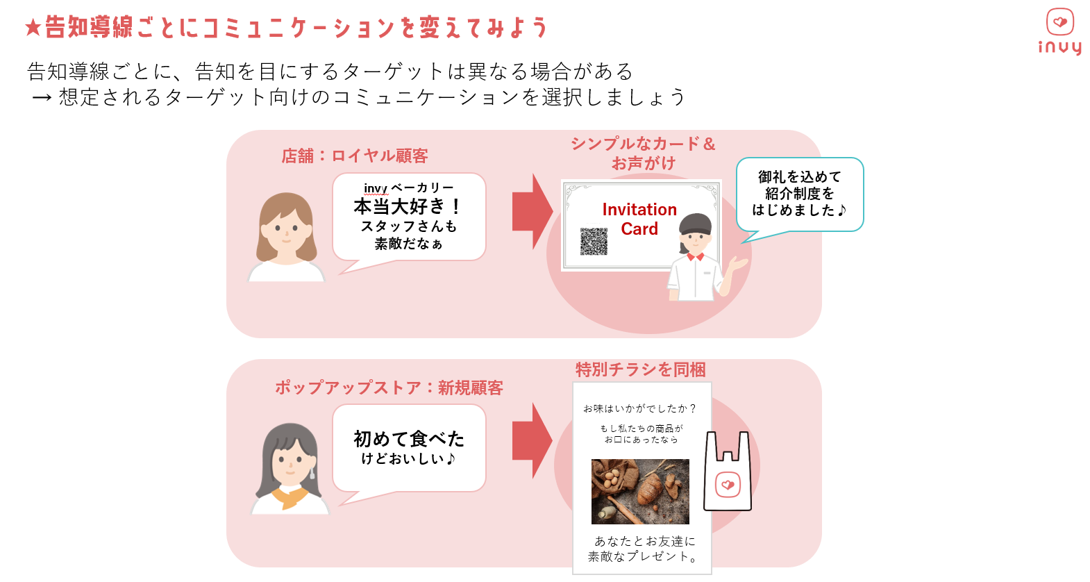 communication_image
