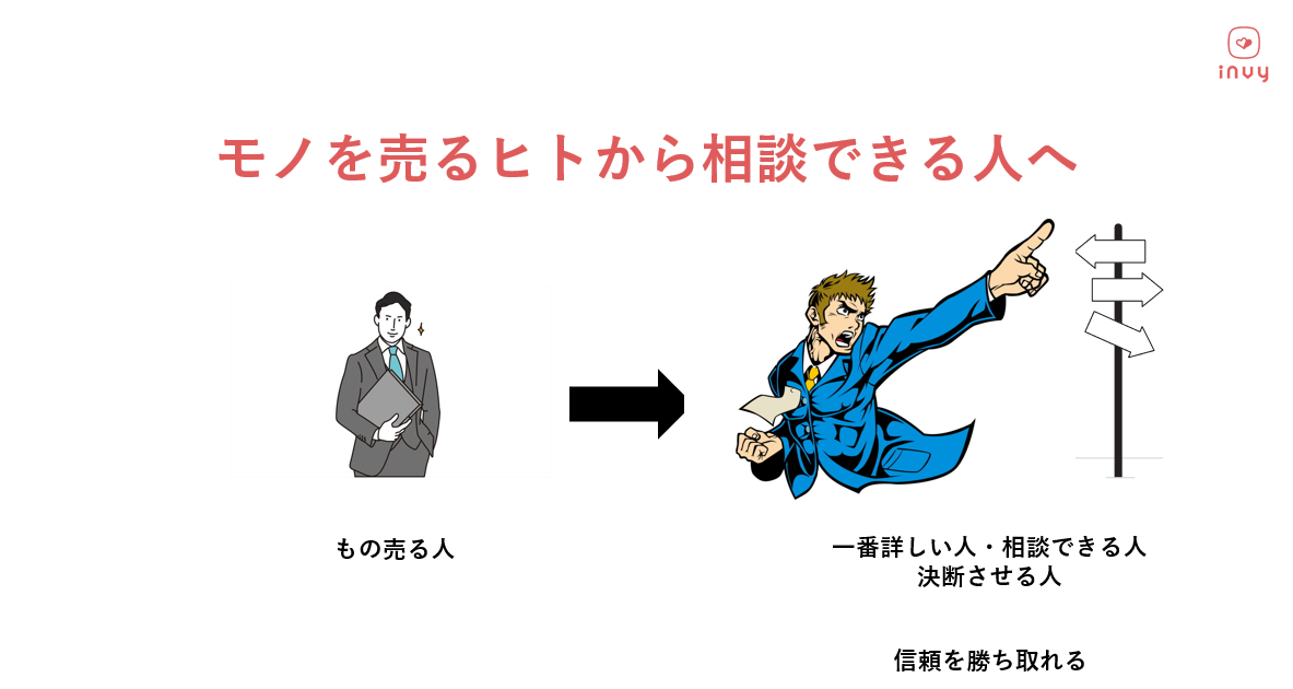 日頃の営業活動の中で、信頼を勝ち取り、お客様の相談相手になることが重要|invy