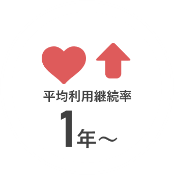 merit6