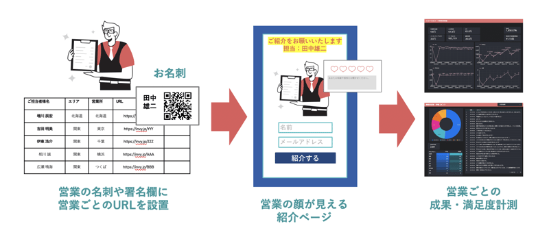 スクリーンショット 2022-09-13 23.46.17