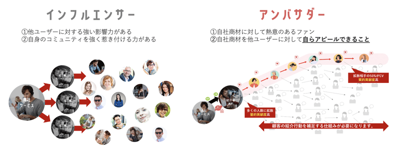 スクリーンショット 2022-09-13 5.12.21
