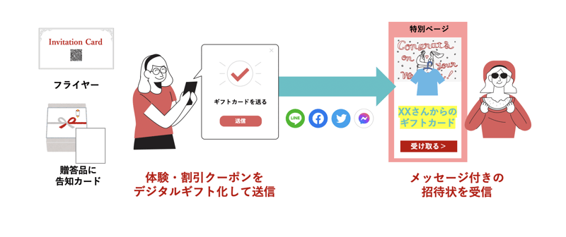 スクリーンショット 2022-09-13 8.08.55