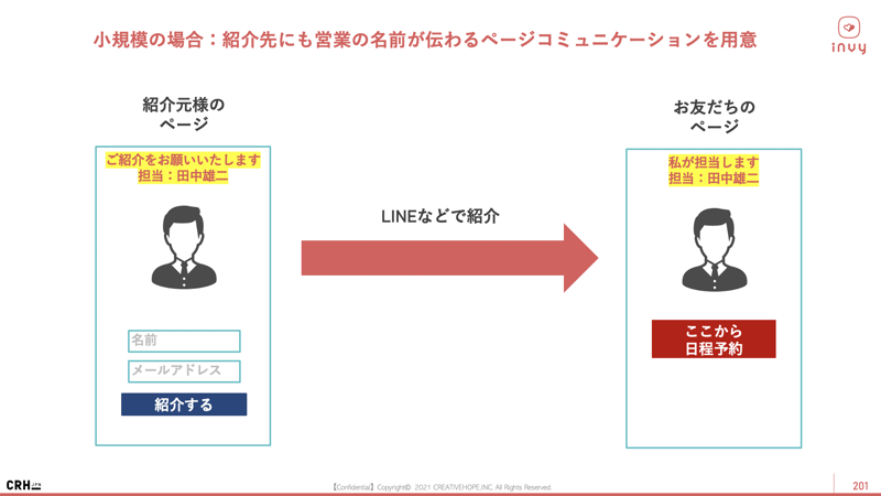 スクリーンショット 2022-09-14 4.14.47