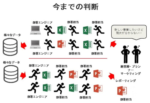 data1