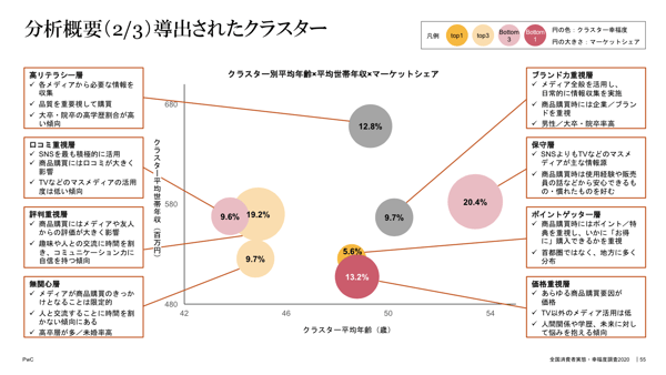 20210123-data01
