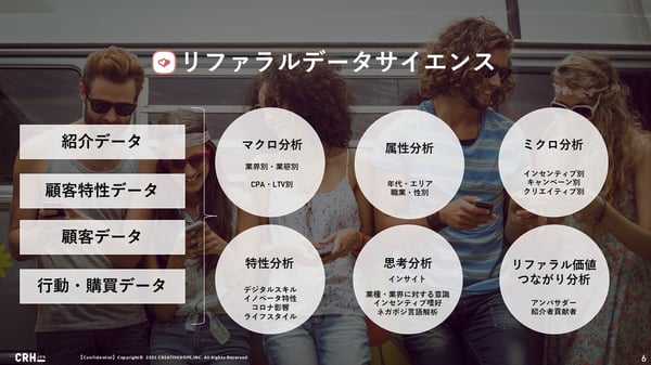 referralmarketing-data
