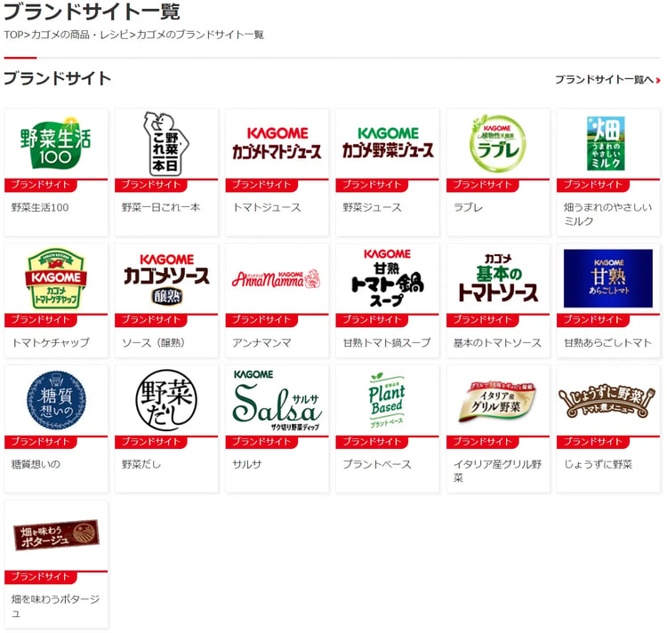 ブランドサイト一覧