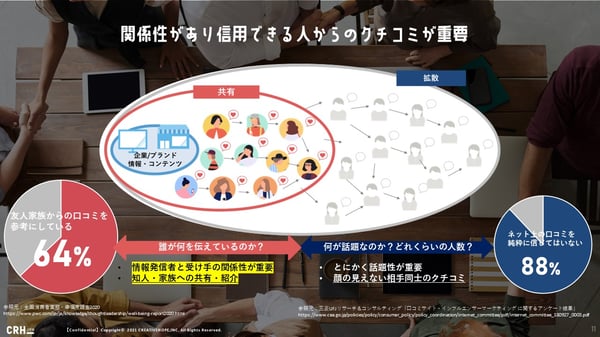 what-is-referralmarketing