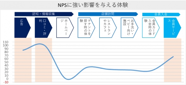 nps-fashion-pr-01