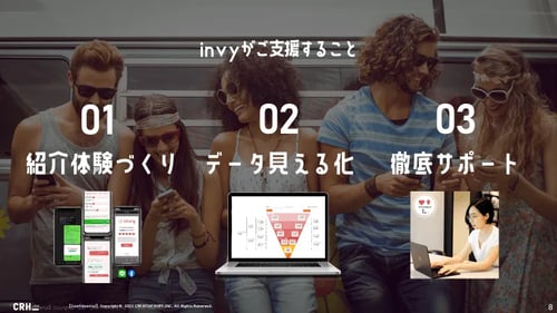 invyがご支援すること