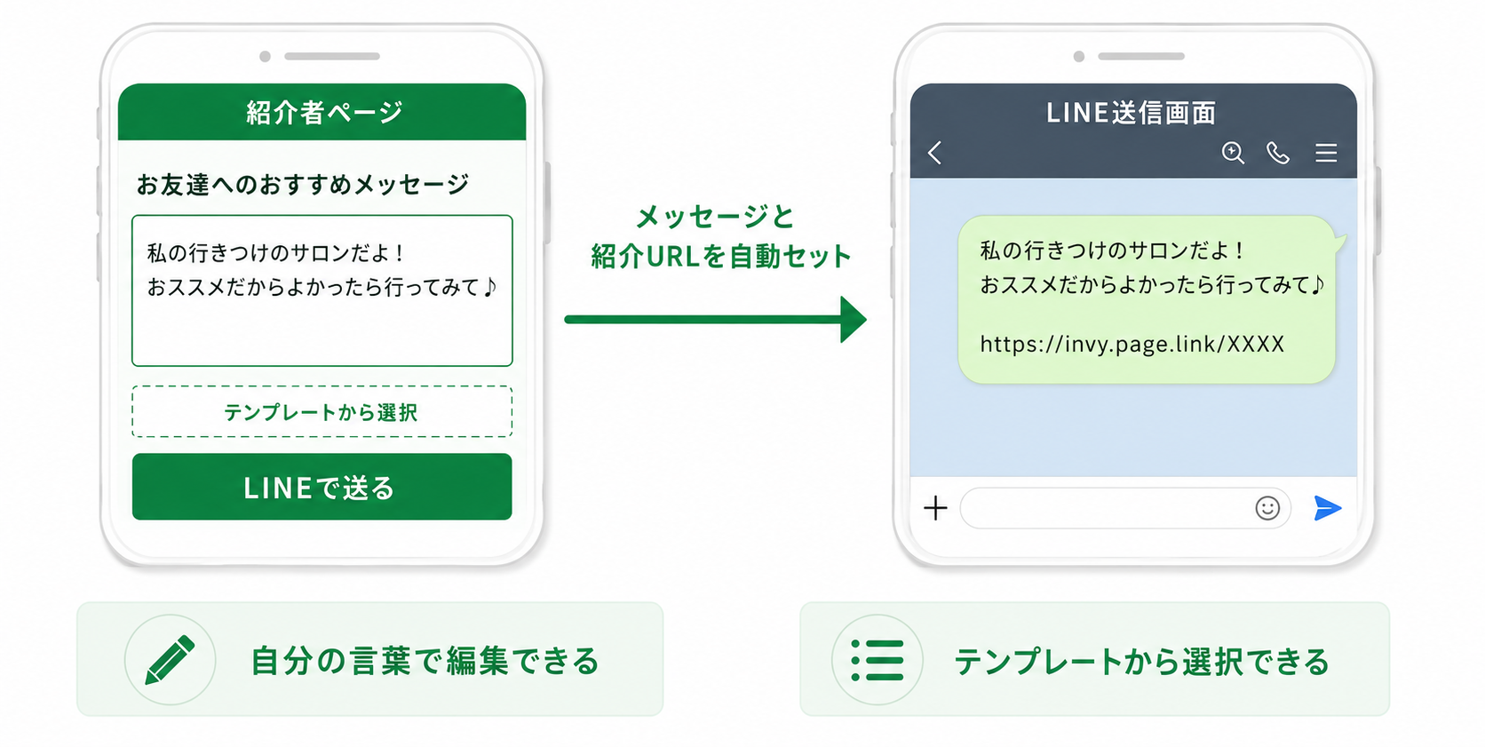 invy_おすすめメッセージ機能