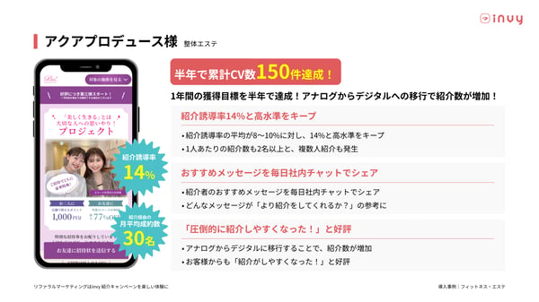 invy_アクアプロデュース様事例