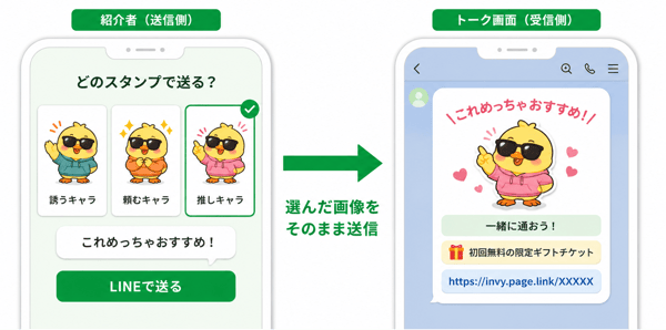 invy_LINEスタンプ風コミュニケーション機能紹介