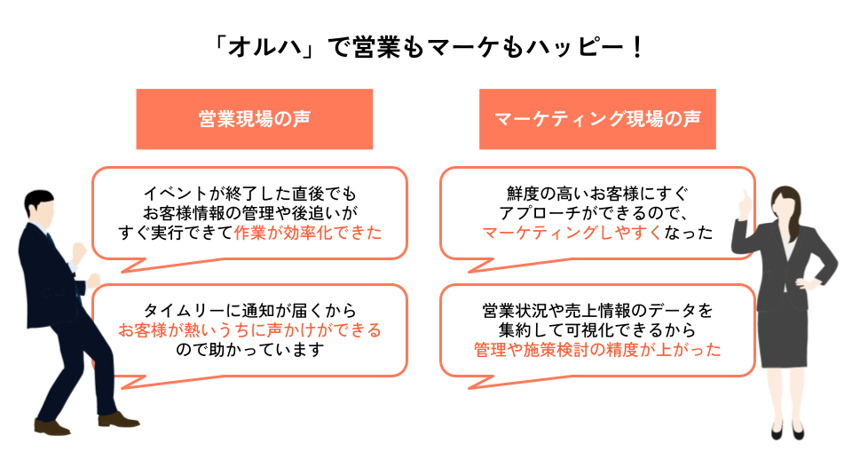 voice