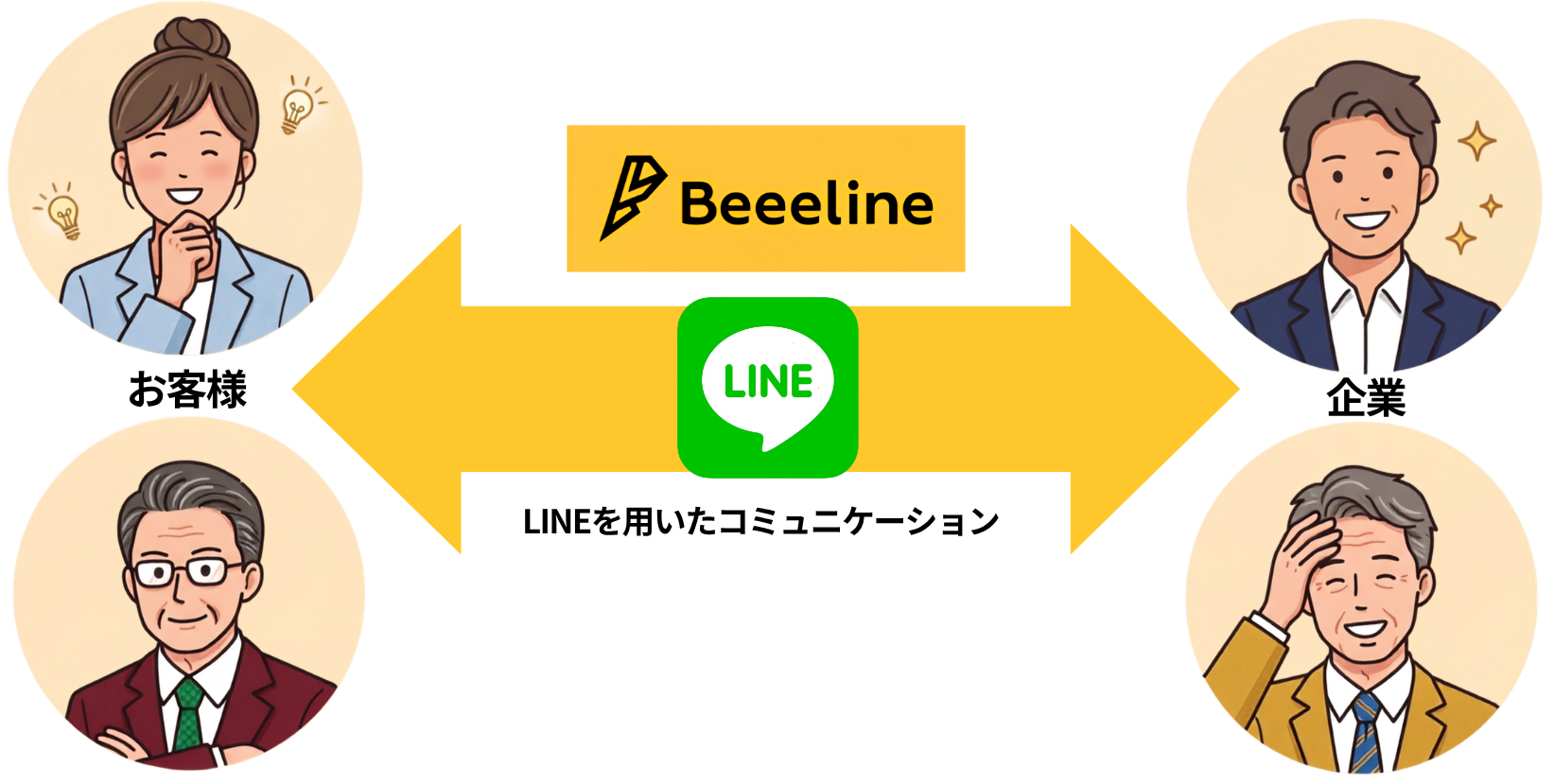 Beeeline (5)