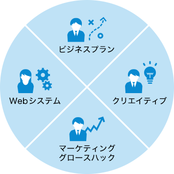 img_service3