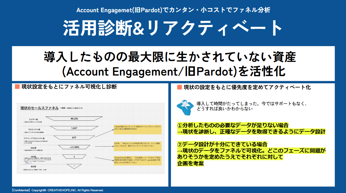 Reboot_AccountEngagement_2 Reboot_AccountEngagement_2
