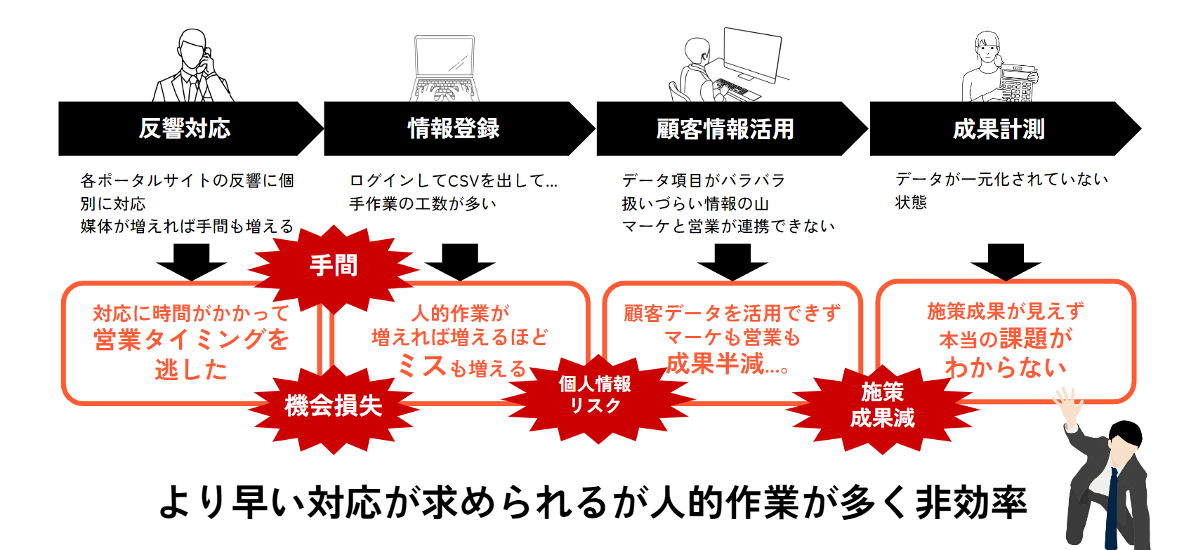 image (104)