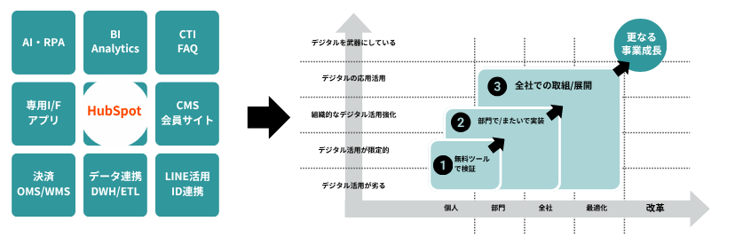 CRHサービスサイト (9)