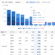 HSview (3)