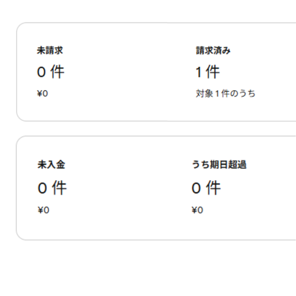 発行したあとの「抜け」と「記録」をなくす