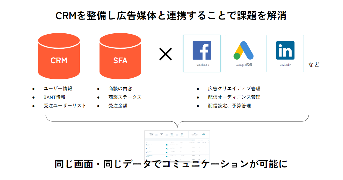 FireShot Capture 010 - ★アドオプティ_社内用 - Google スライド - docs.google.com FireShot Capture 010 - ★アドオプティ_社内用 - Google スライド - docs.google.com