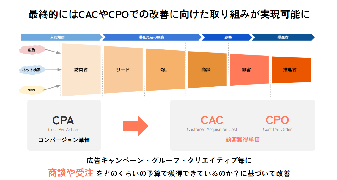FireShot Capture 012 - ★アドオプティ_社内用 - Google スライド - docs.google.com FireShot Capture 012 - ★アドオプティ_社内用 - Google スライド - docs.google.com