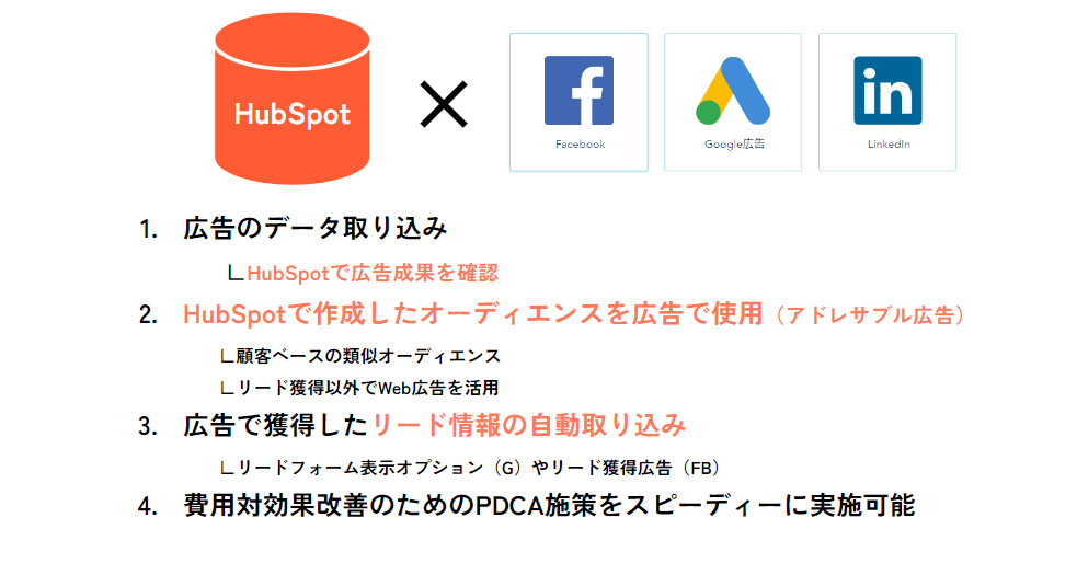 FireShot Capture 016 - ★アドオプティ_社内用 - Google スライド - docs.google.com FireShot Capture 016 - ★アドオプティ_社内用 - Google スライド - docs.google.com