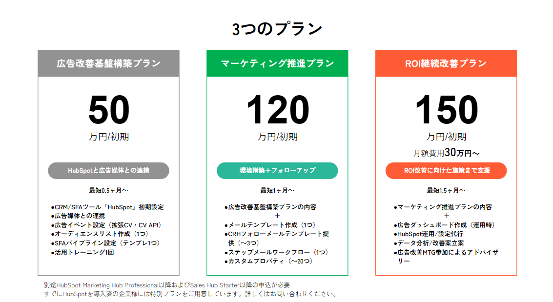 FireShot Capture 018 - ★アドオプティ_社内用 - Google スライド - docs.google.com FireShot Capture 018 - ★アドオプティ_社内用 - Google スライド - docs.google.com