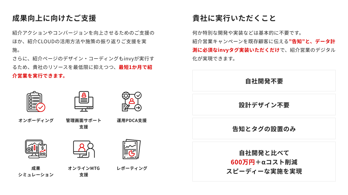 成果向上に向けたご支援:紹介アクションやコンバージョンを向上させるためのご支援のほか、紹介CLOUDの活用方法や施策の振り返りご支援を実施。 さらに、紹介ページのデザイン・コーディングもinvyが実行するため、貴社のリソースを最低限に抑えつつ、最短1か月で紹介営業を実行できます。貴社に実行いただくこと:何か特別な開発や実装などは基本的に不要です。 紹介営業キャンペーンを既存顧客に伝える”告知”と、データ計測に必須なinvyタグ実装いただくだけで、紹介営業のデジタル化が実現できます。 成果向上に向けたご支援:紹介アクションやコンバージョンを向上させるためのご支援のほか、紹介CLOUDの活用方法や施策の振り返りご支援を実施。 さらに、紹介ページのデザイン・コーディングもinvyが実行するため、貴社のリソースを最低限に抑えつつ、最短1か月で紹介営業を実行できます。貴社に実行いただくこと:何か特別な開発や実装などは基本的に不要です。 紹介営業キャンペーンを既存顧客に伝える”告知”と、データ計測に必須なinvyタグ実装いただくだけで、紹介営業のデジタル化が実現できます。