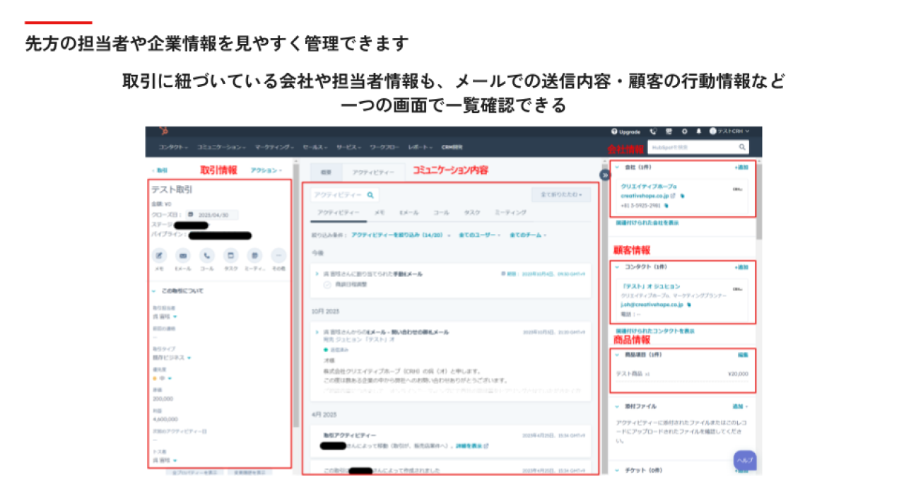 Hubspotでできること2