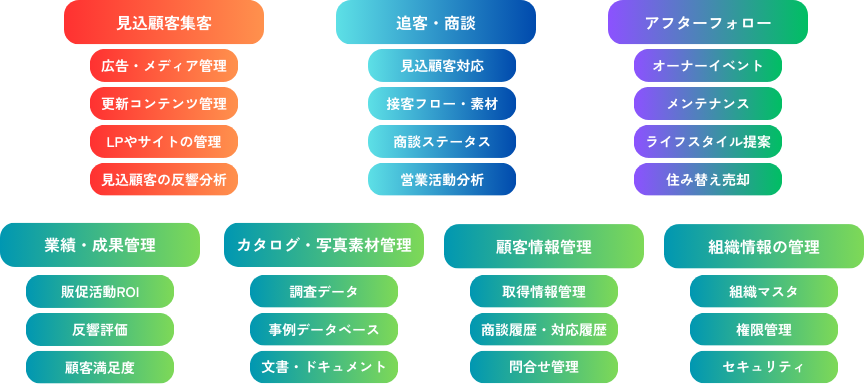 さわやか営業マンズ (52)
