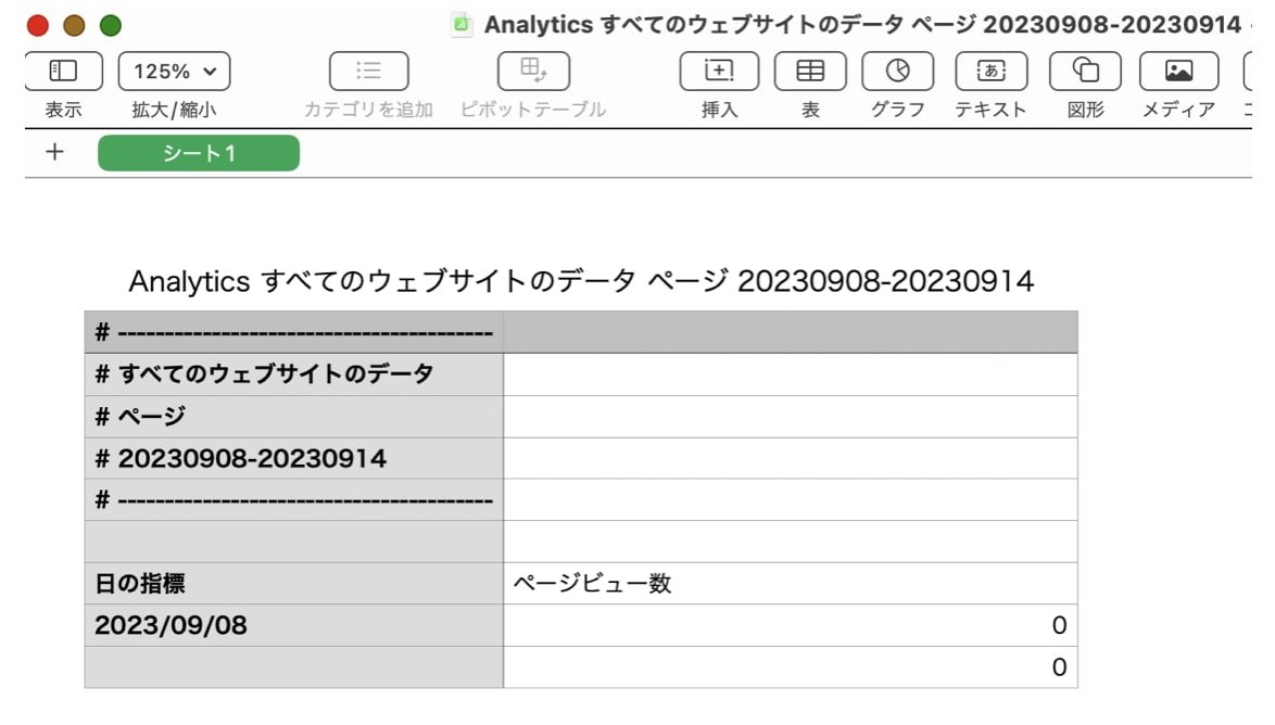 Google アナリティクス画面での操作イメージ3